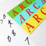 ARCA 佐内正史